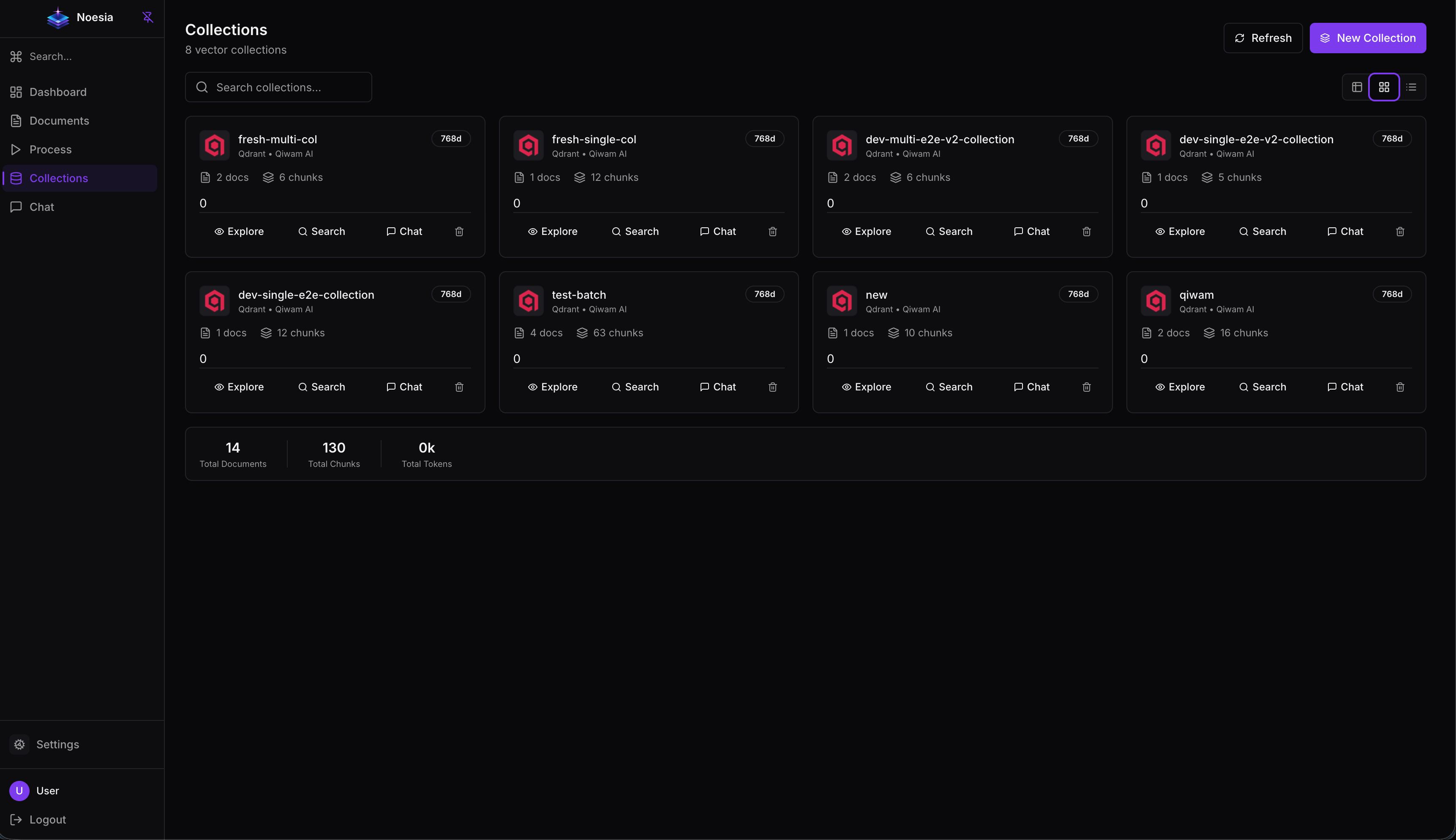 Noesia collections management interface